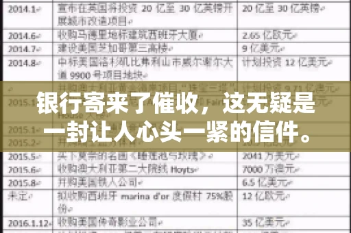 银行寄来了催收，这无疑是一封让人心头一紧的信件。面对这样的困境，我们该如何应对呢？今天，就让我来和大家聊聊这个话题。